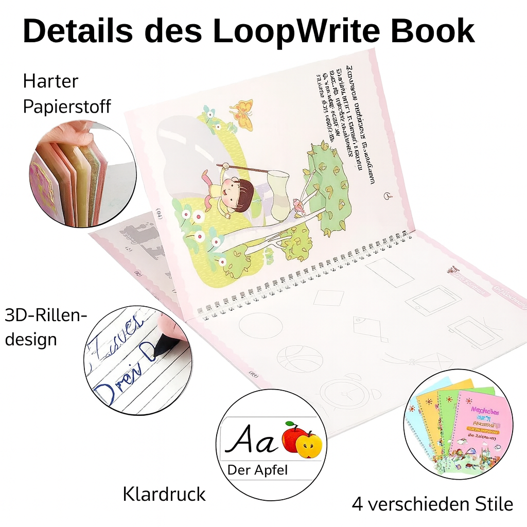 LoopWrite Book